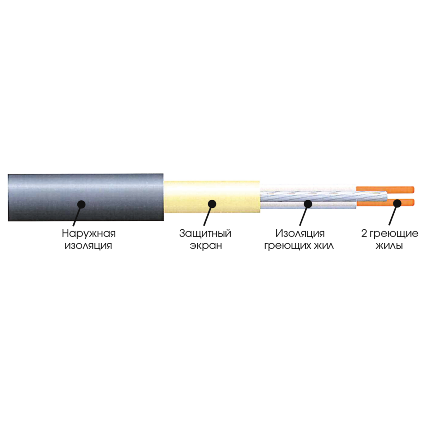 �������������� ��� ����������� Extherm ET ECO 1200-180 