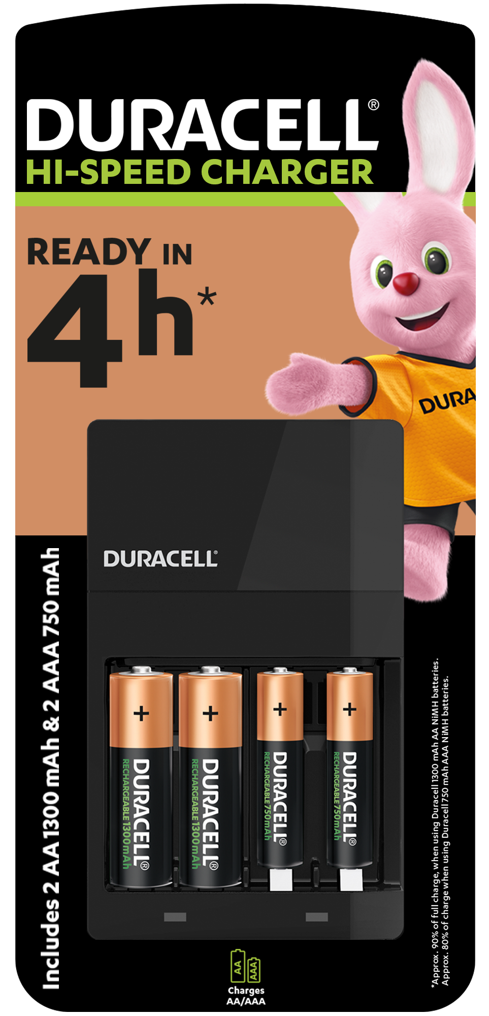 ���.������i� DURACELL CEF14 + 2AA1300 + 2AA�750 