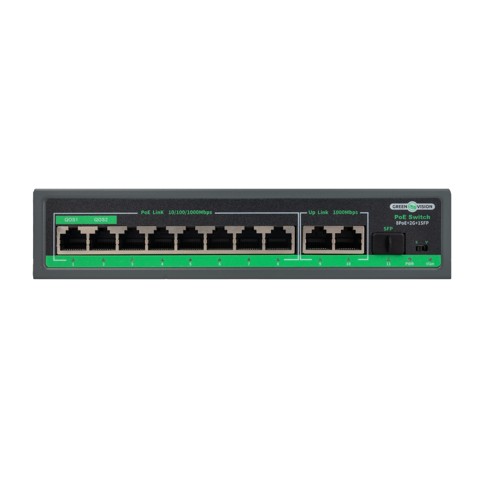 ���������� ������� POE GV-018-D-08G+2PG+1SFP 