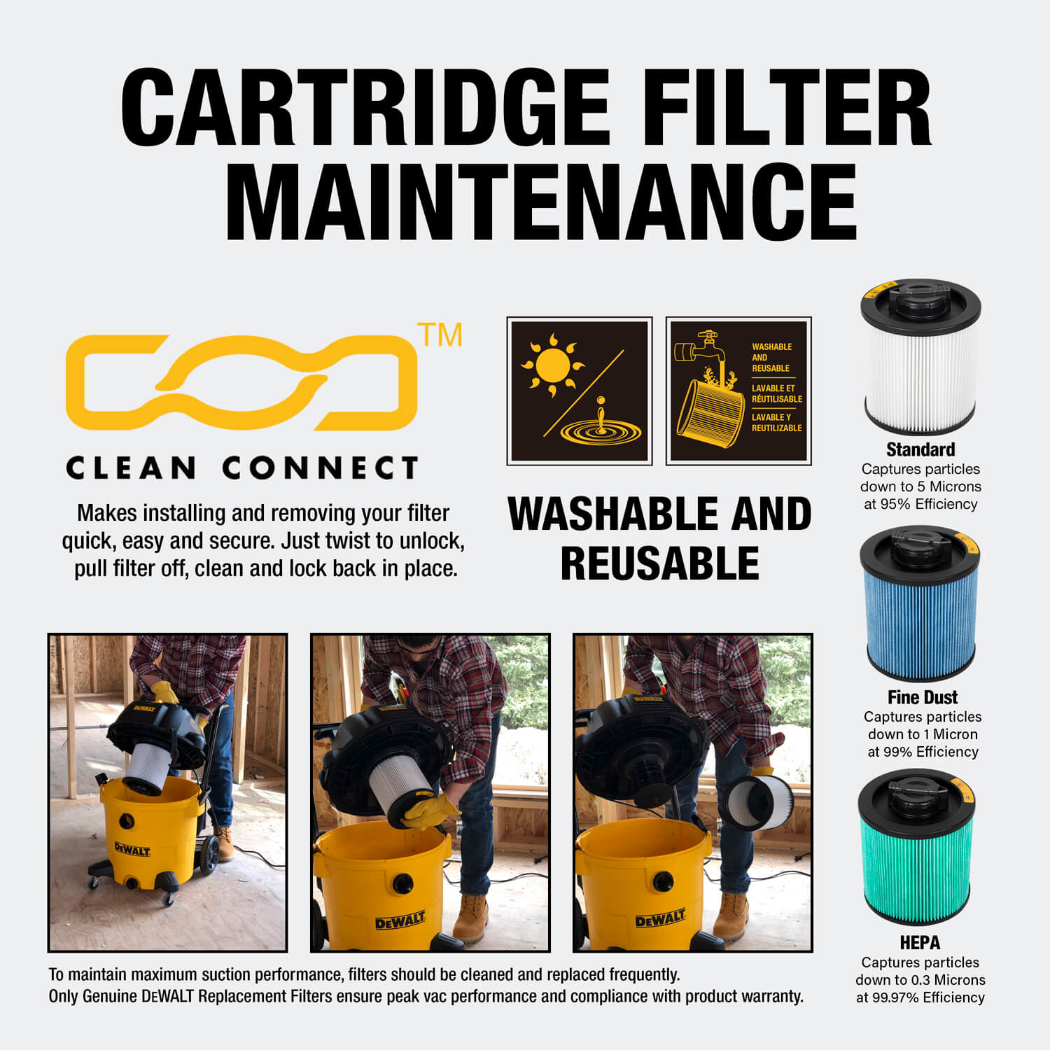������� ������� DeWALT DXV20P 
