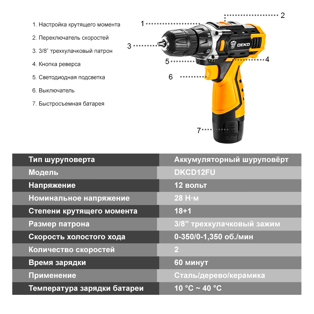 �������������� ���������� DEKO 12170 