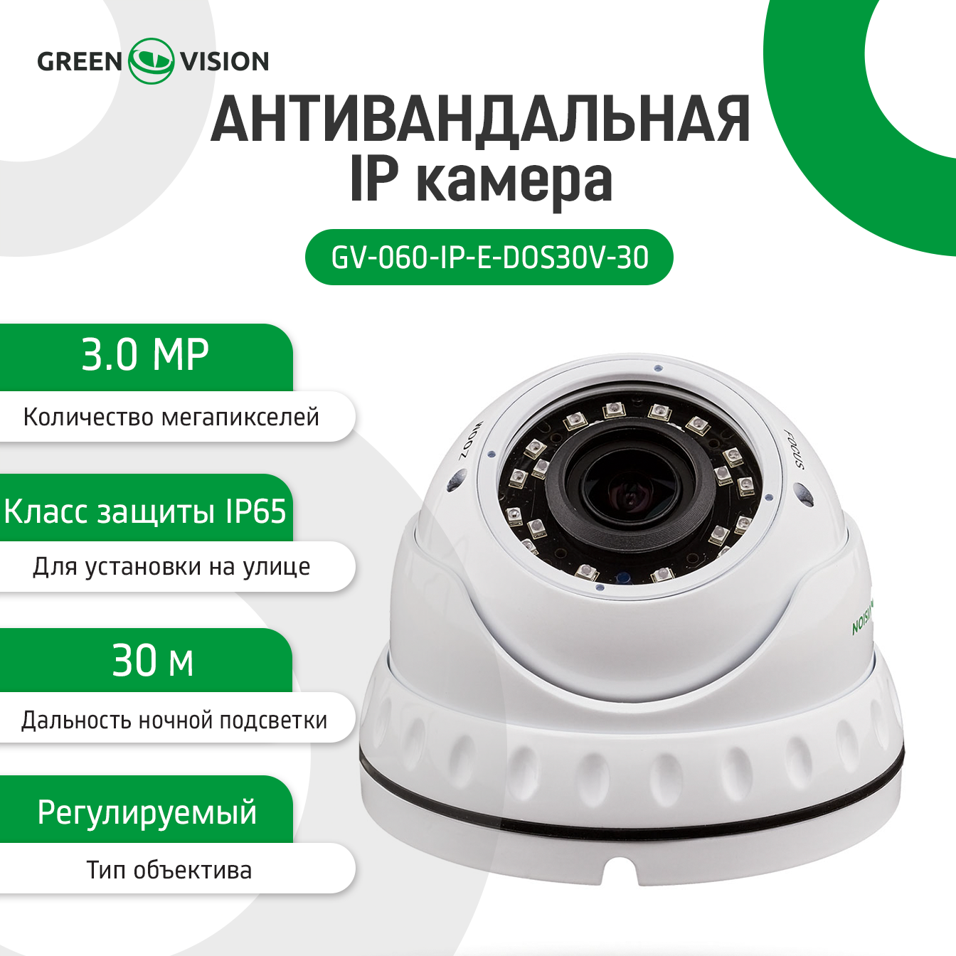 �������������� IP ������ GV-060-IP-E-DOS30V-30 