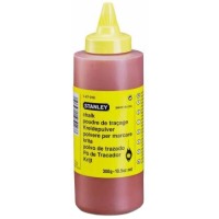 ����. ������� Stanley ������� ��������� 1-47-804 