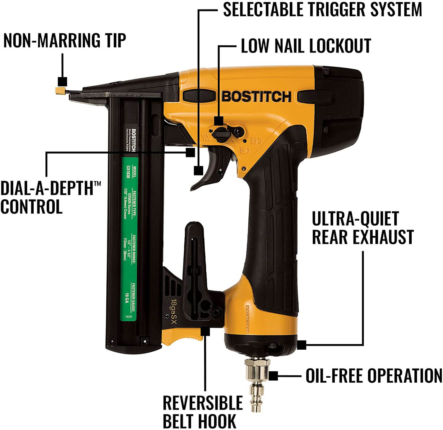 �������� ������������� �������������� BOSTITCH SX1838-E 
