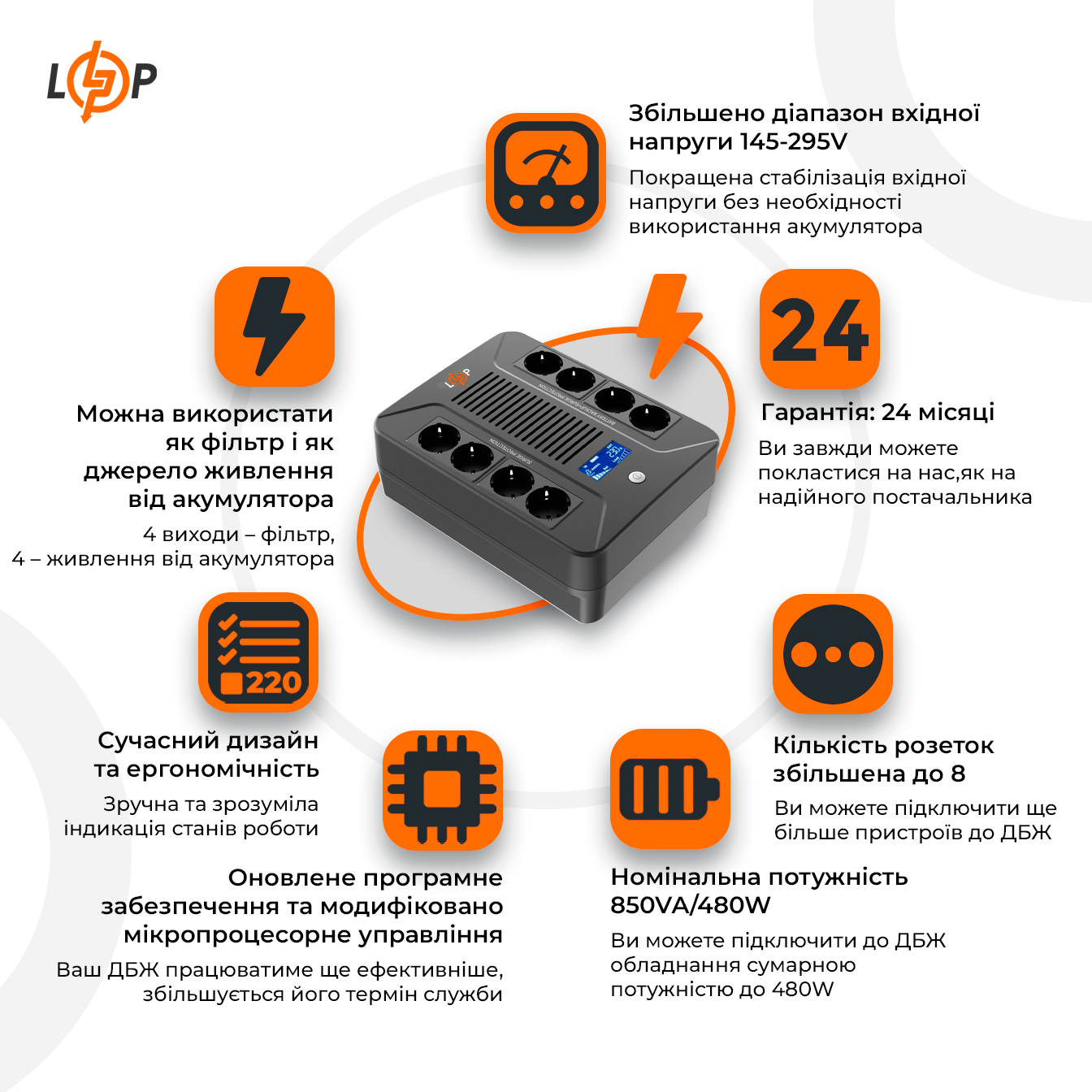 �������-������������� ��� LP-850VA-8PS (480��) 