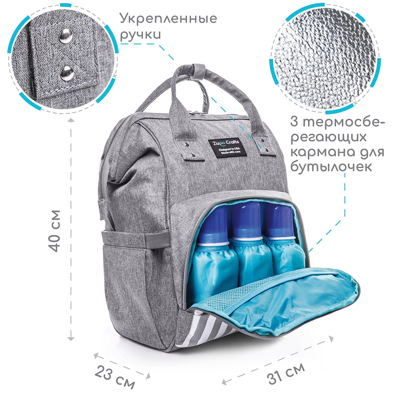 �����-������ ��� ���� Zupo Crafts + ���������� ����������� �������� 