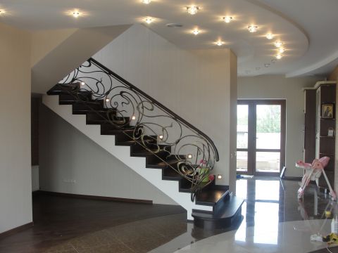 �������� ������������� 