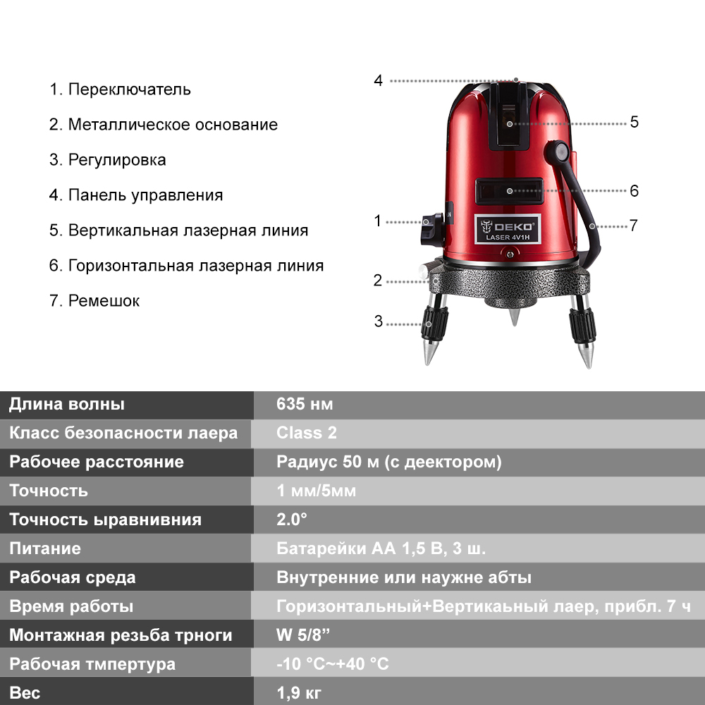 �������� ������� DEKO 12166 5 ����� 