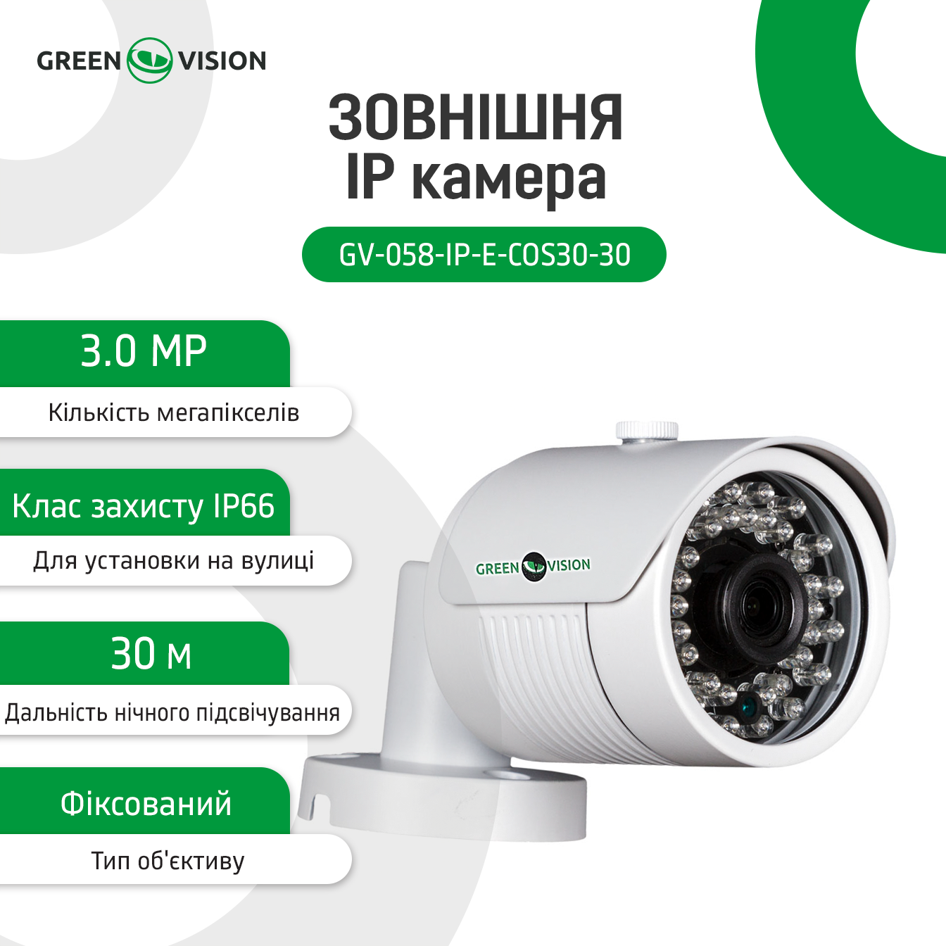 �������� IP ������ GV-058-IP-E-COS30-30 