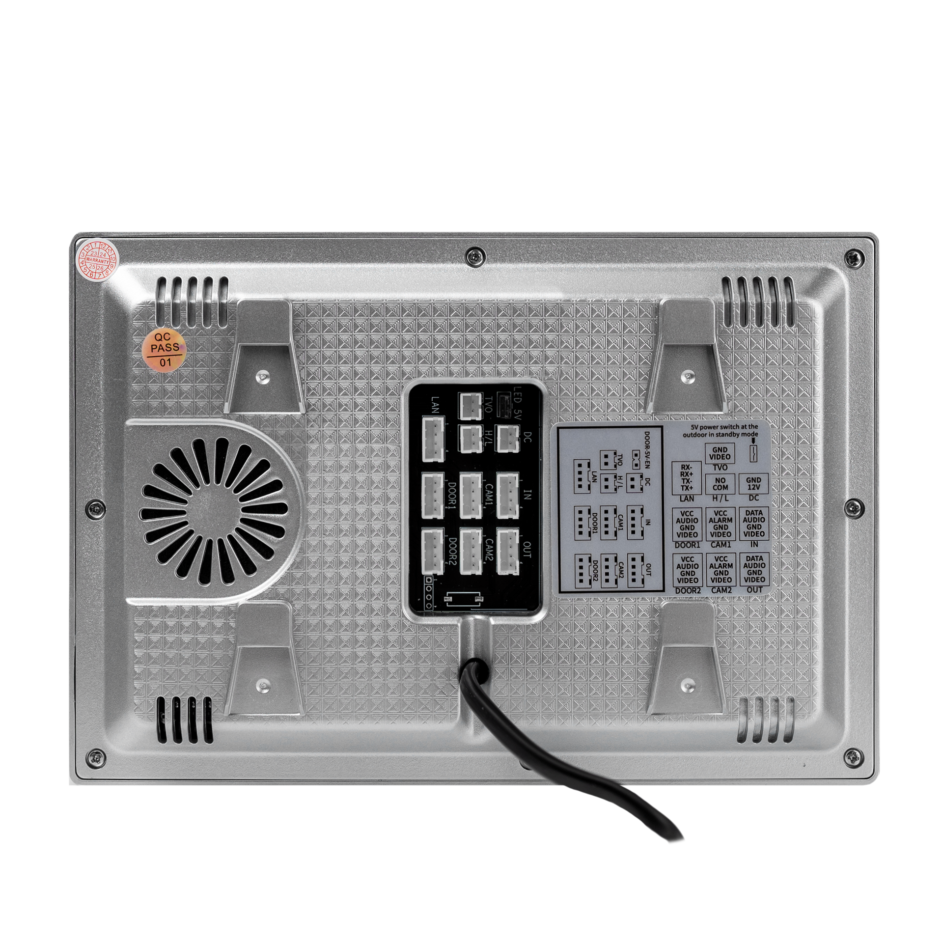 �������� ������������� GreenVision GV-005-GV-059+GV-007 