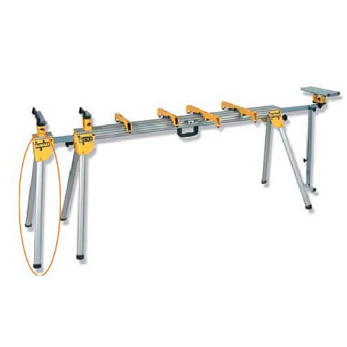 ������ ���������� DeWALT DE7031 