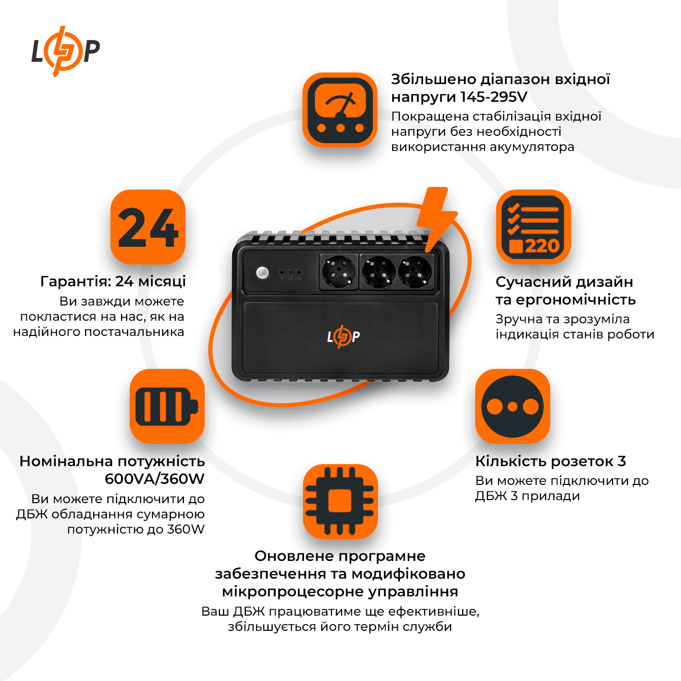 �������-������������� ��� LP-600VA-3PS (360��) 