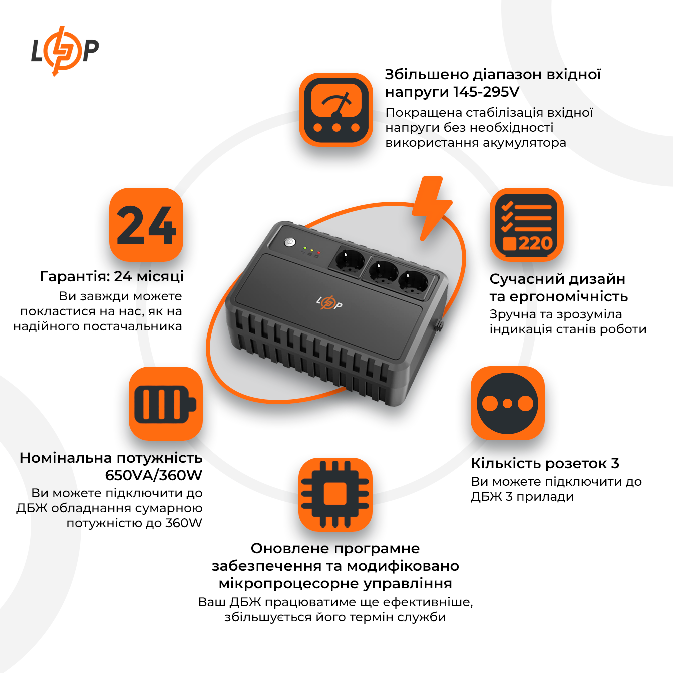 �������-������������� ��� LP-U650VA-3PS (360��) 