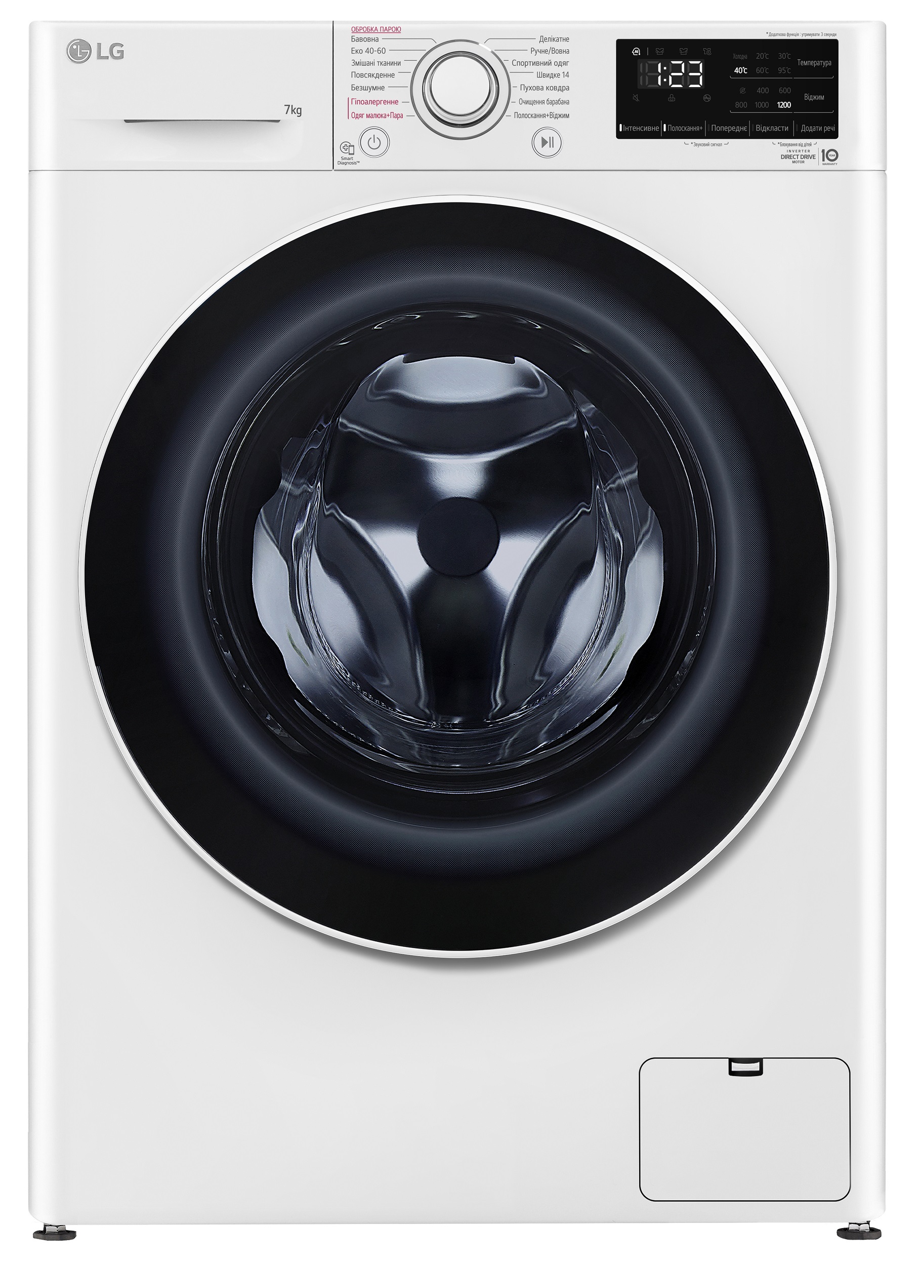 ������� ������ LG F2V3HS0WW 