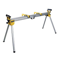 ���� ������������� ��� ����������� ��� DeWALT DE7023 