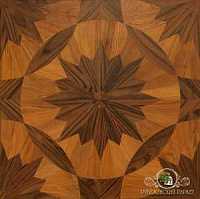 ��������� ������ � ������ ����, ������, �������